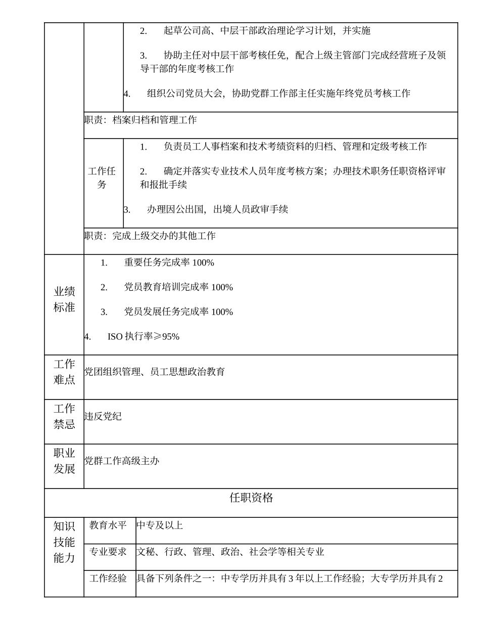 101011029 党群工作主办.doc_第2页