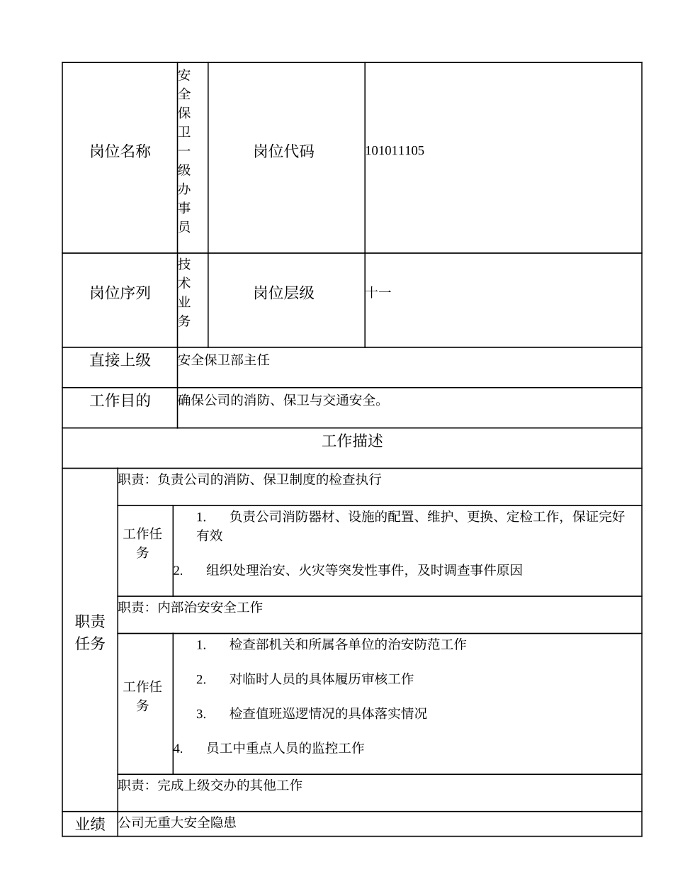 101011105 安全保卫一级办事员.doc_第1页