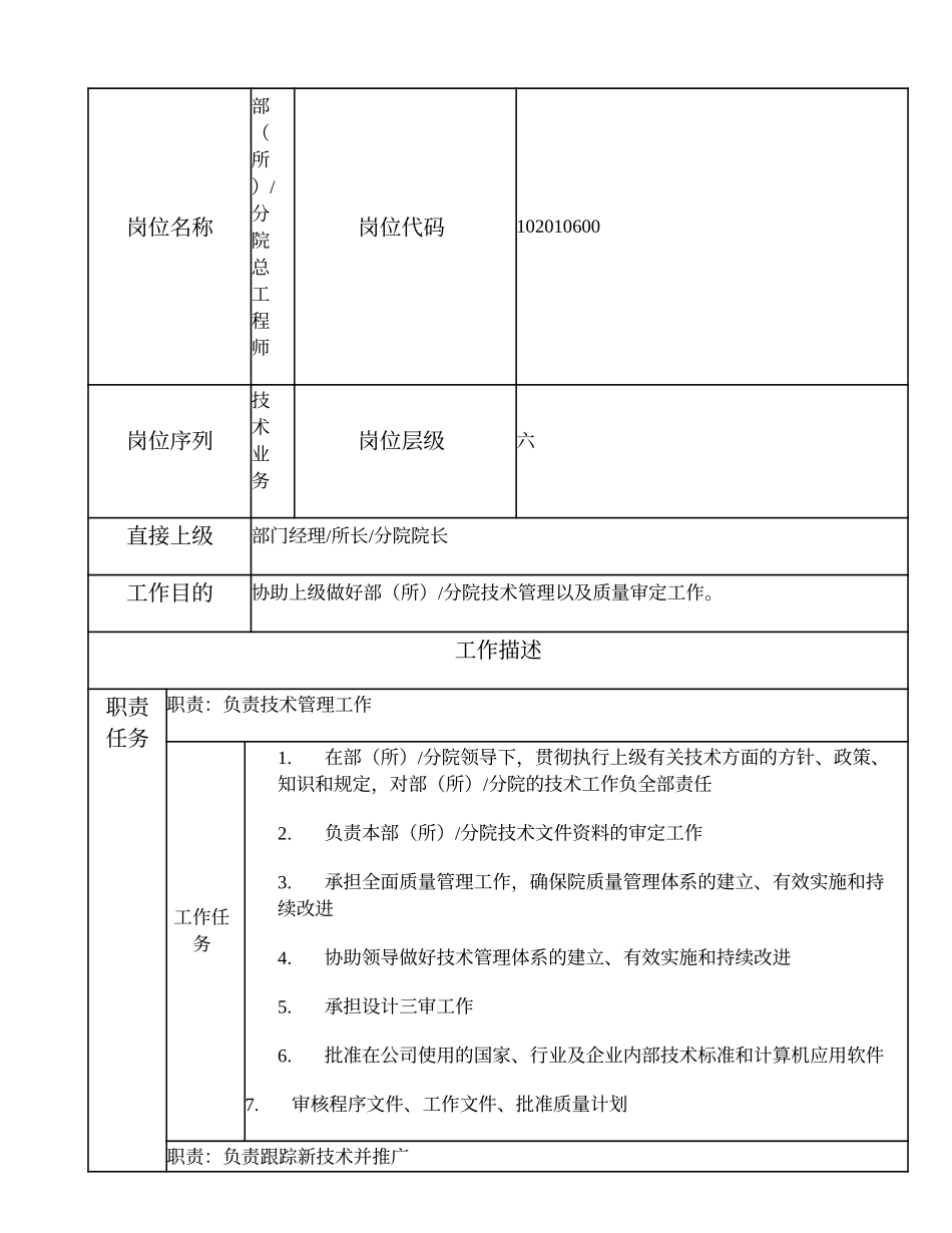 102010600 部（所）、分院总工程师.doc_第1页