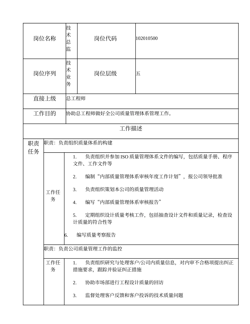 102010500 技术总监.doc_第1页