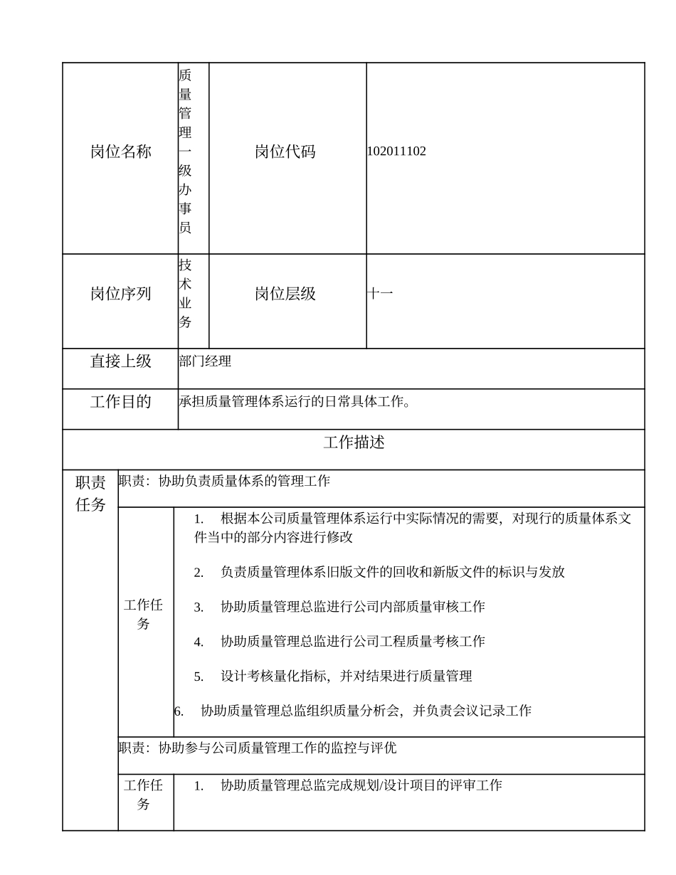 102011102 质量管理一级办事员.doc_第1页