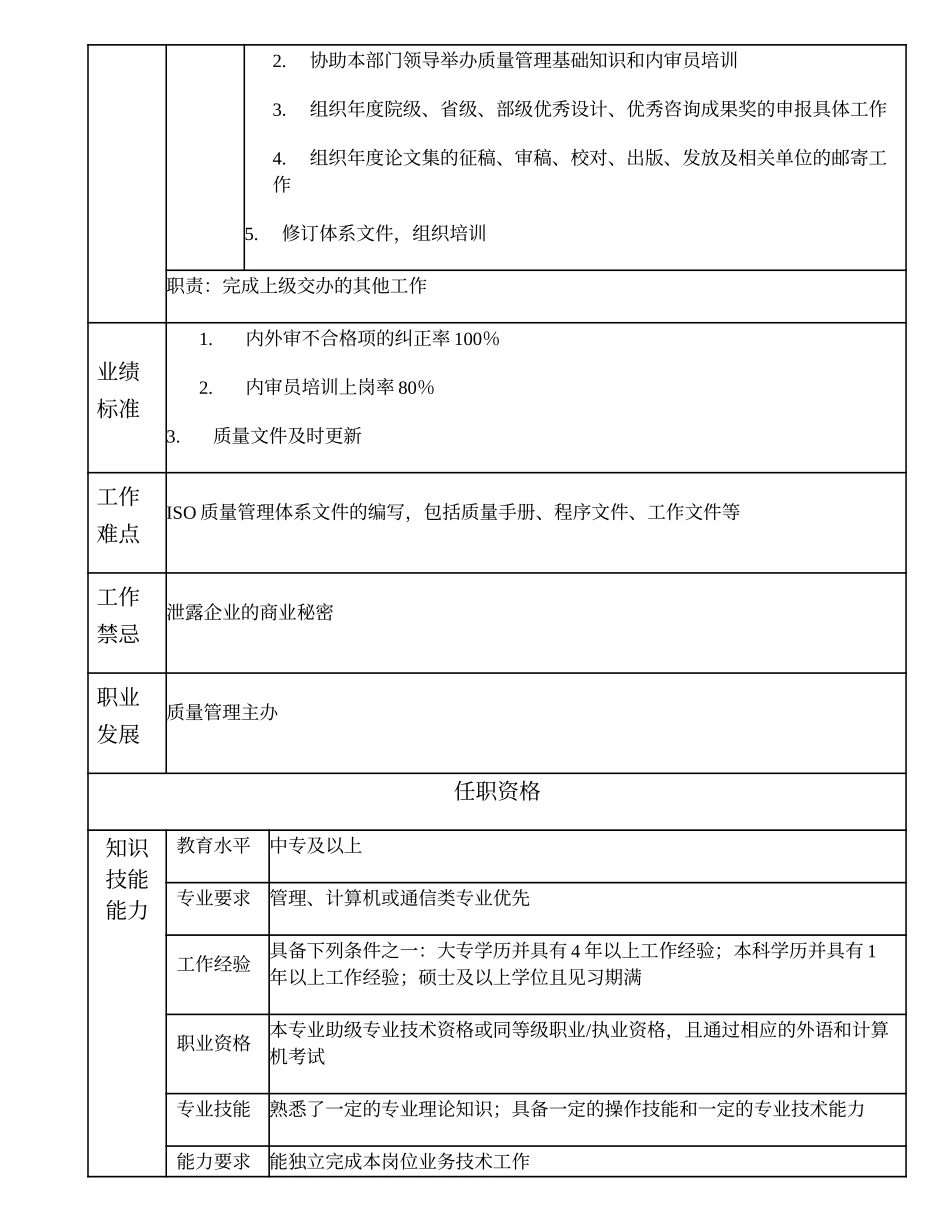 102011102 质量管理一级办事员.doc_第2页