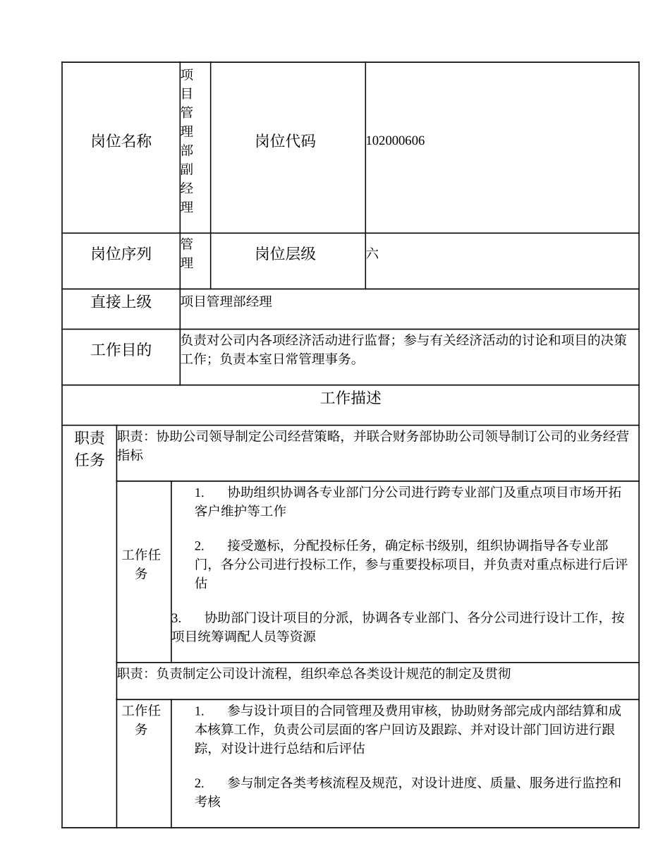 102000606 项目管理部副经理.doc_第1页