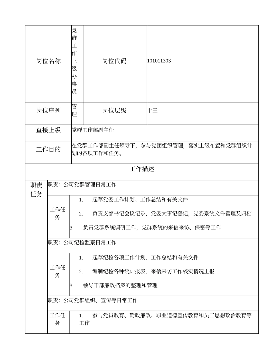 101011303 党群工作三级办事员.doc_第1页