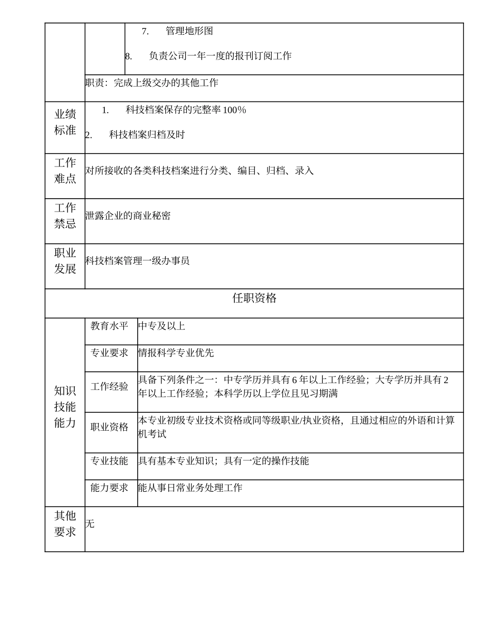 102011203 科技档案管理二级办事员.doc_第2页