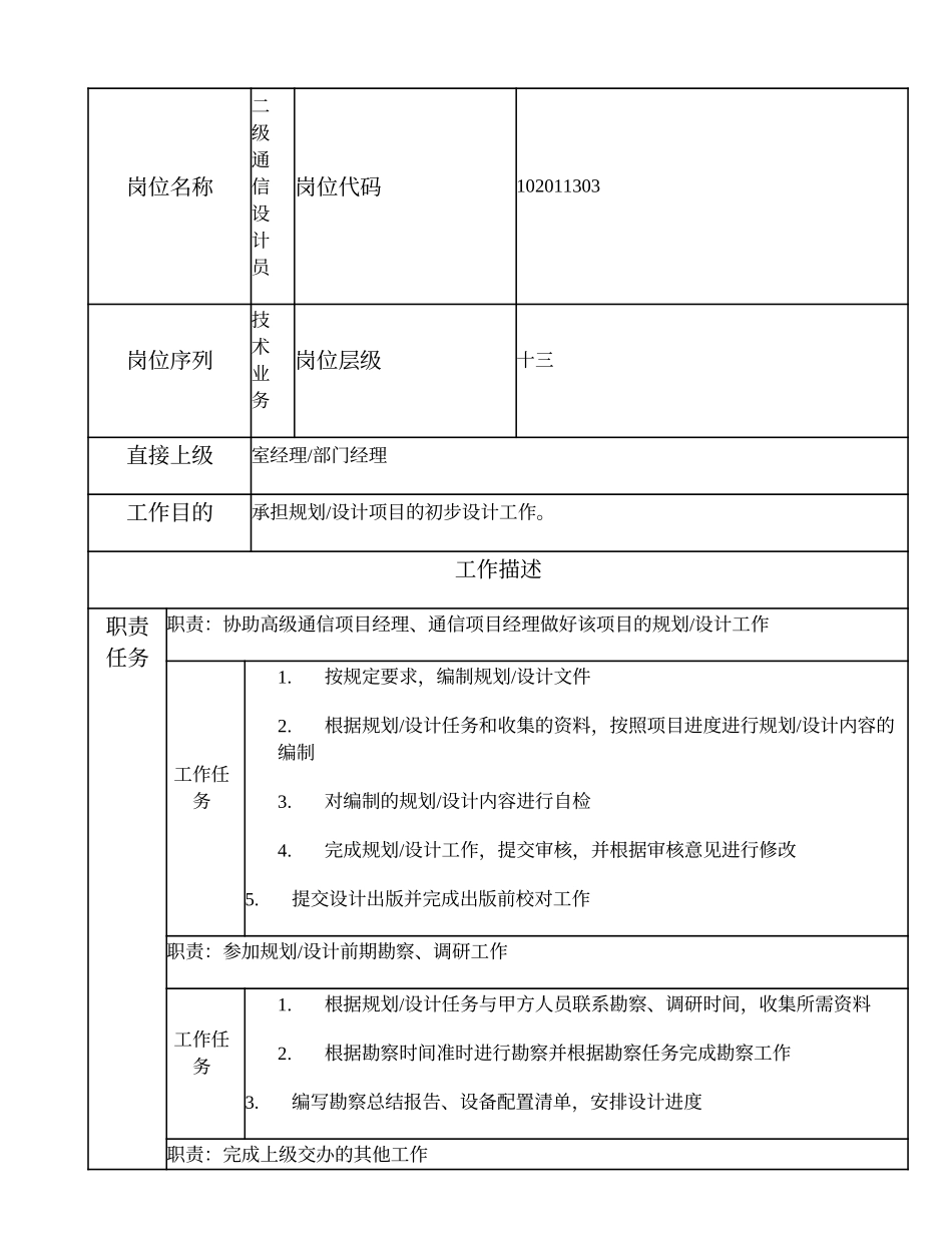 102011303 二级通信设计员.doc_第1页