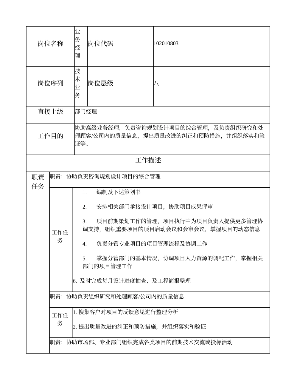 102010803 业务经理.doc_第1页
