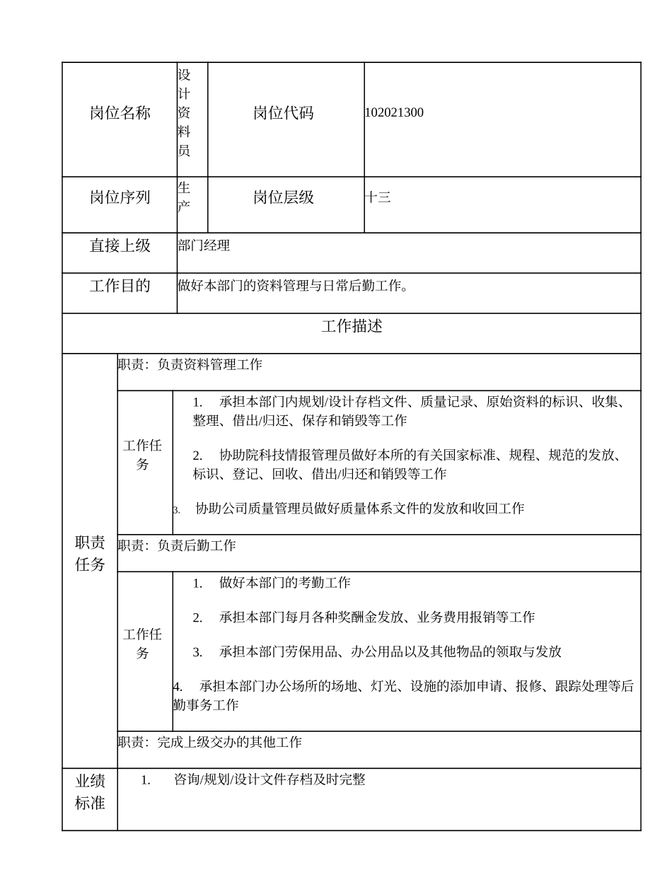 102021300 设计资料员.doc_第1页