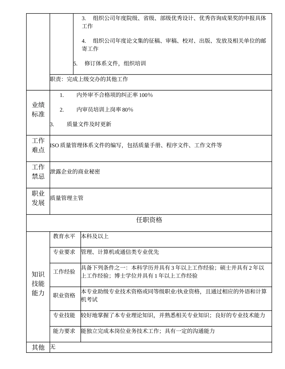 102010903 质量管理高级主办.doc_第2页
