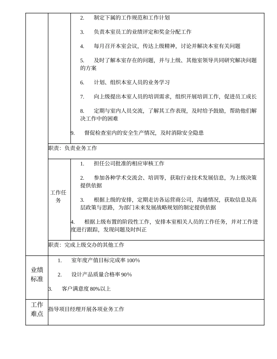 102010701 室（非职能部室）经理.doc_第2页