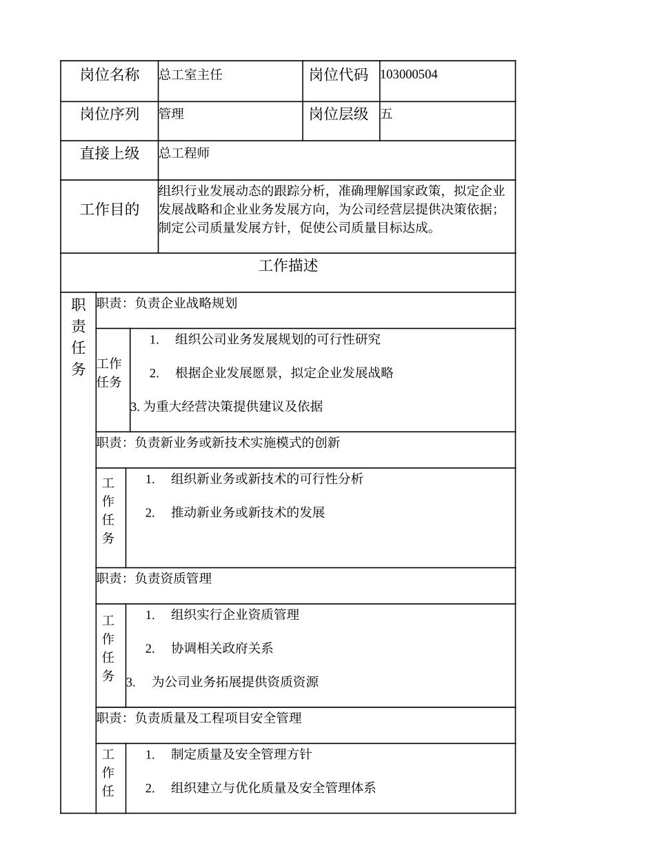 103000504 总工室主任.doc_第1页