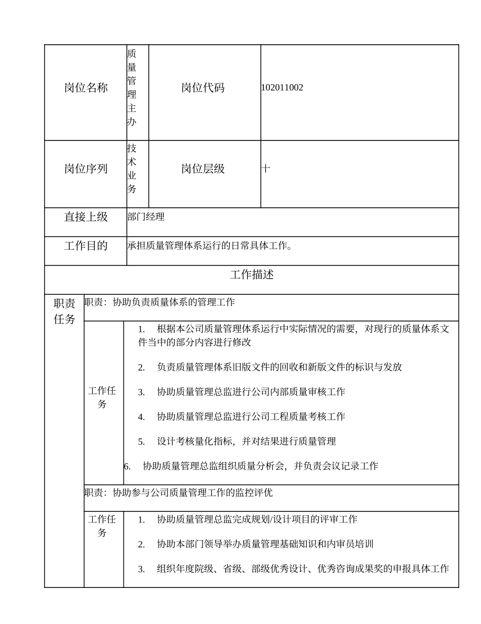102011002 质量管理主办.doc_第1页