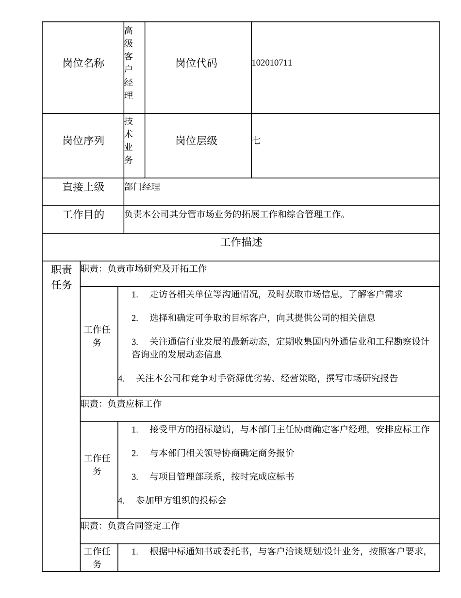 102010711 高级客户经理.doc_第1页