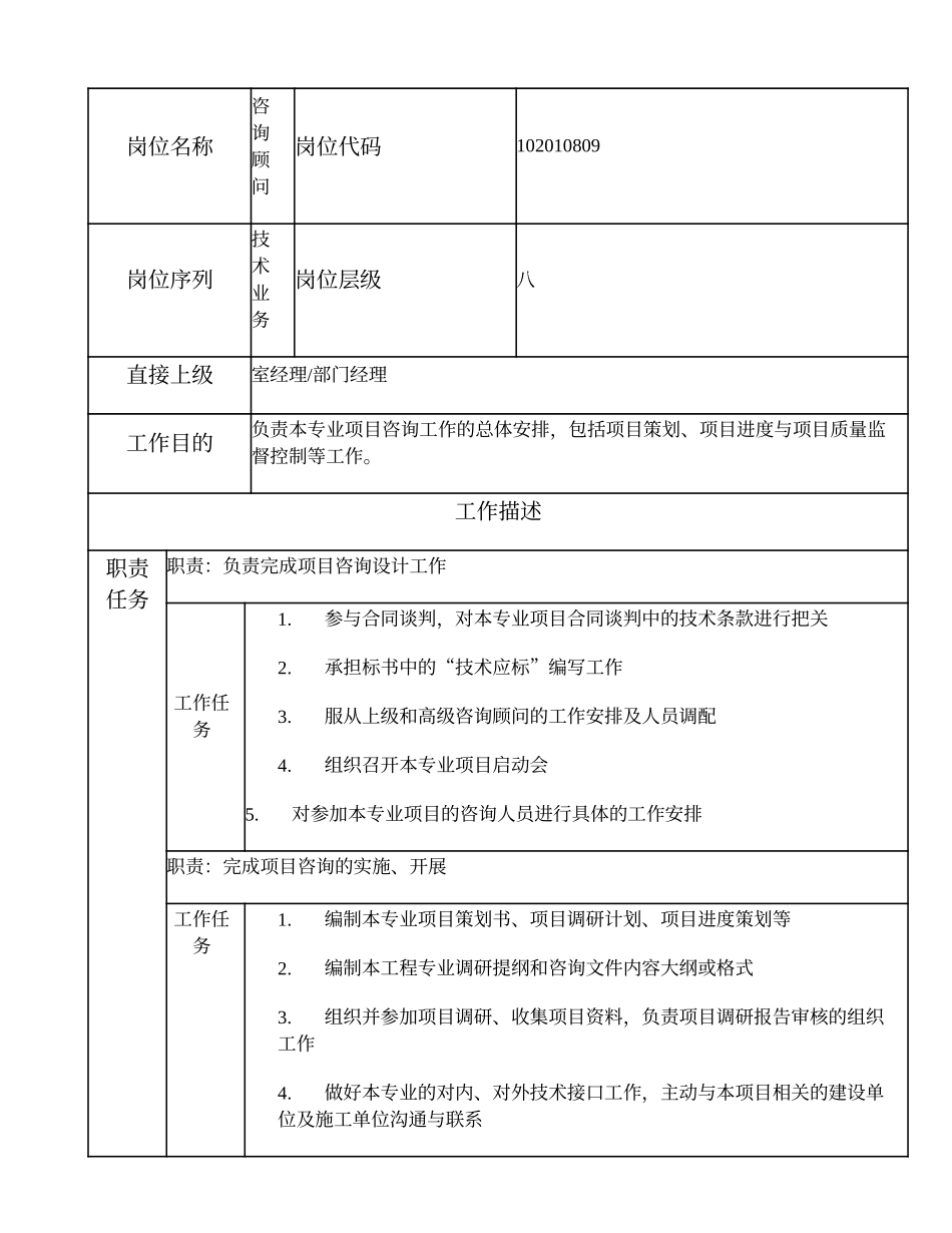 102010809 咨询顾问.doc_第1页