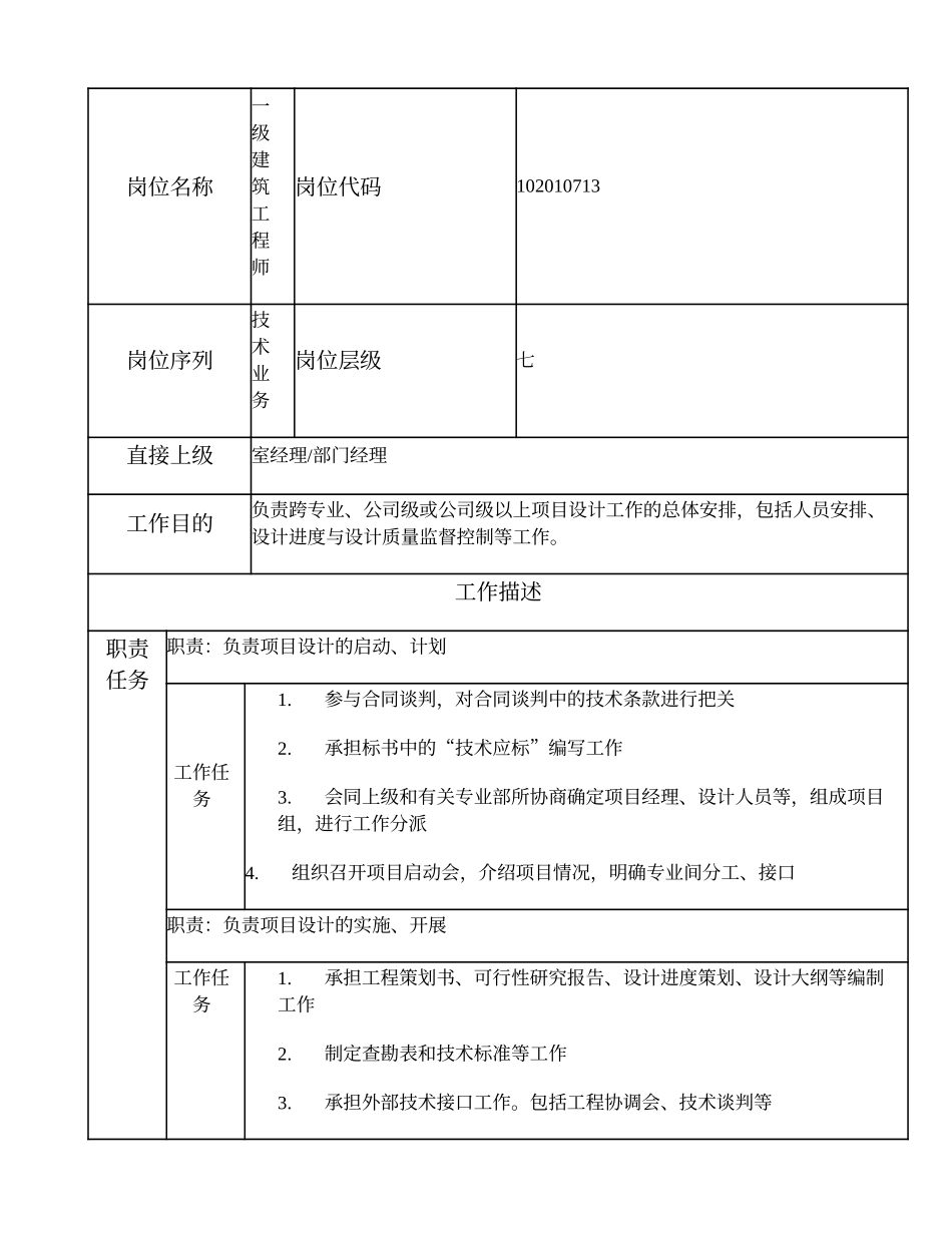 102010713 一级建筑工程师.doc_第1页