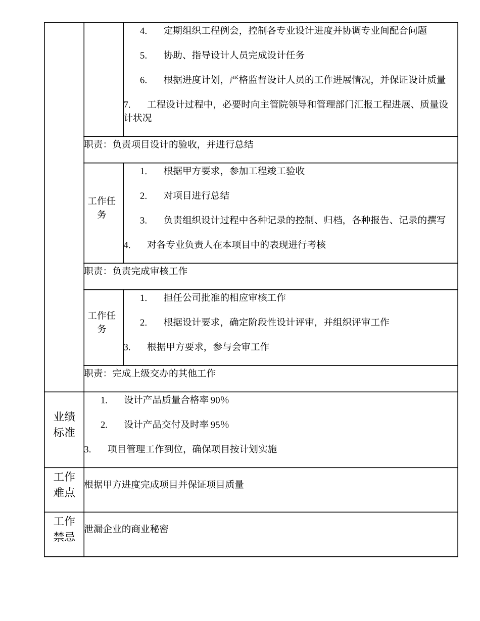 102010713 一级建筑工程师.doc_第2页