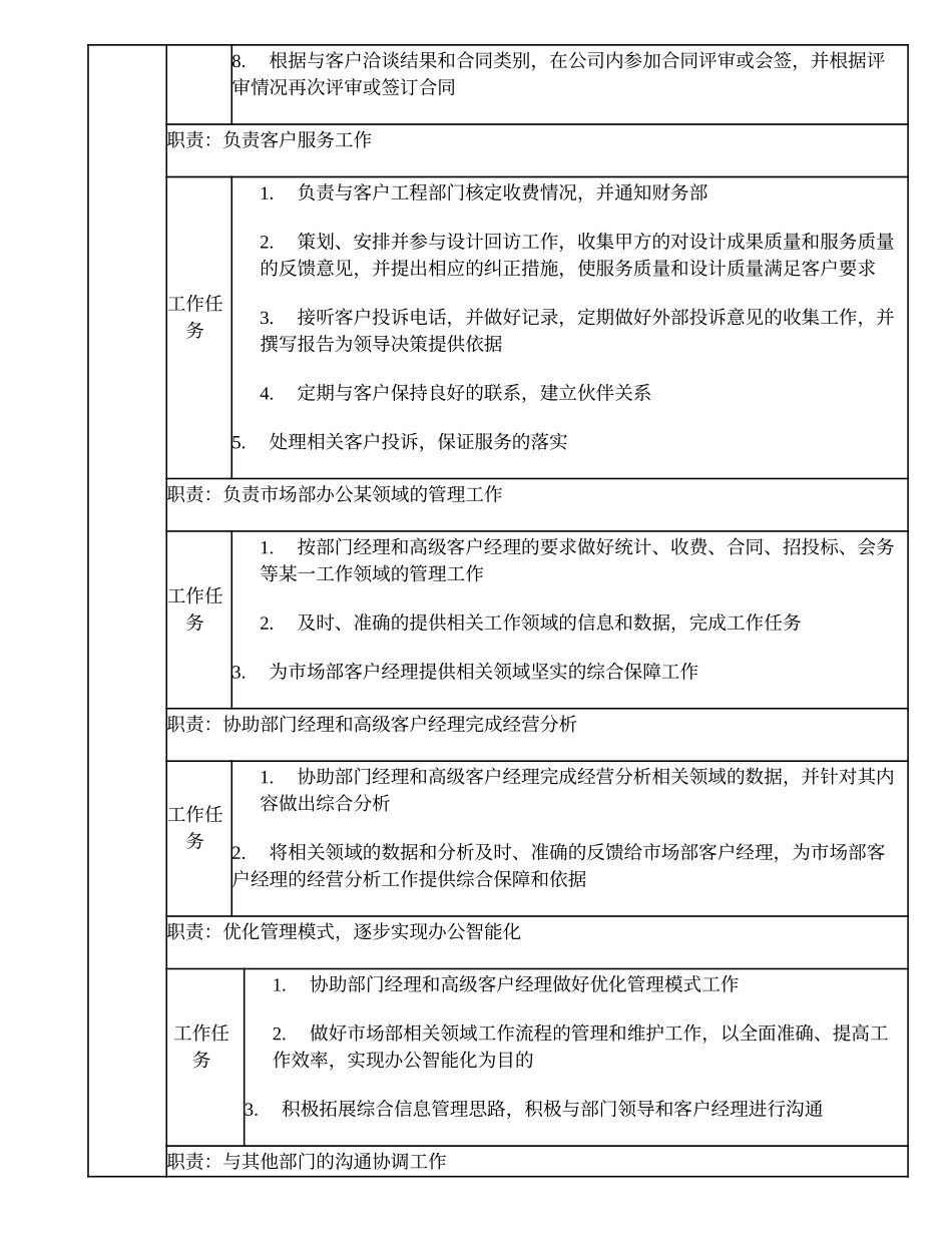 102010806 客户经理.doc_第2页