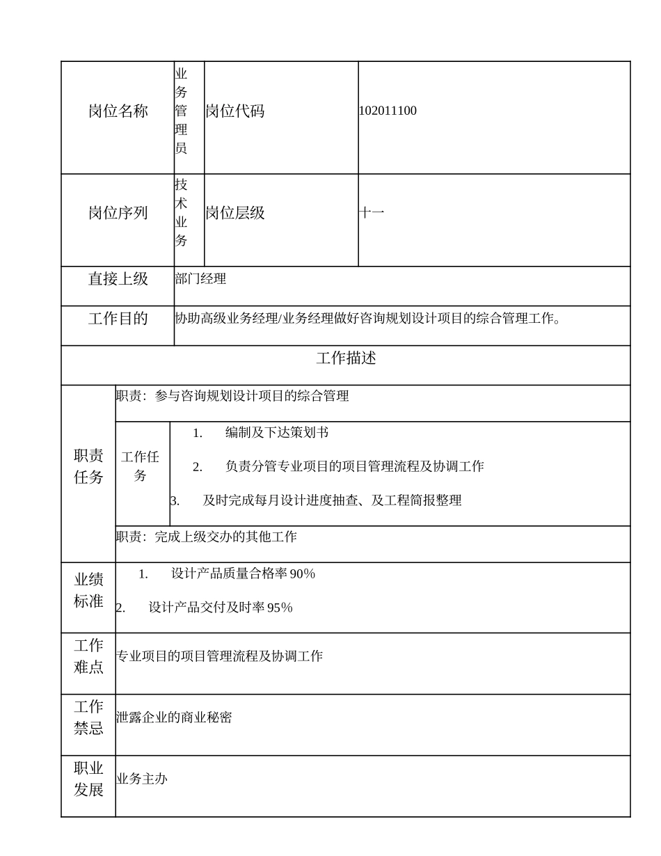 102011100 业务管理员.doc_第1页