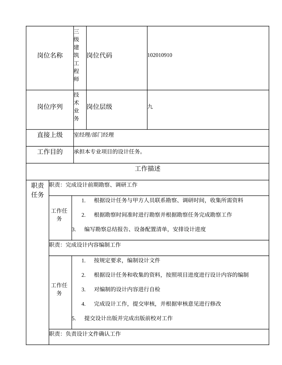 102010910 三级建筑工程师.doc_第1页