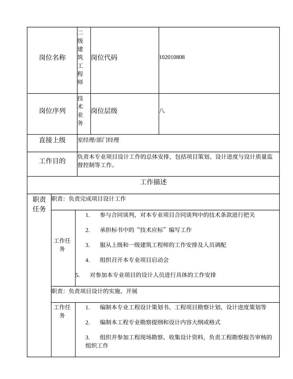102010808 二级建筑工程师.doc_第1页