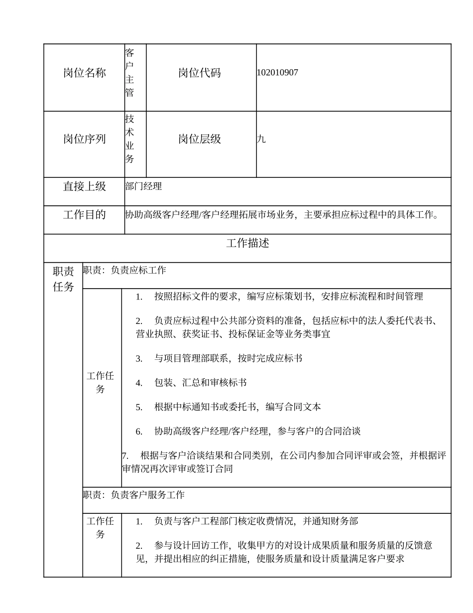 102010907 客户主管.doc_第1页
