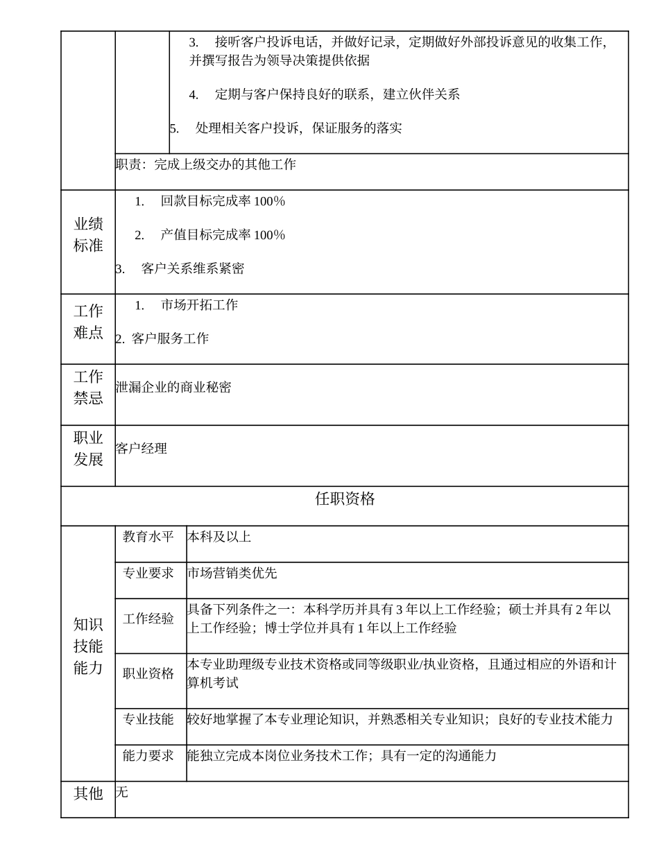 102010907 客户主管.doc_第2页