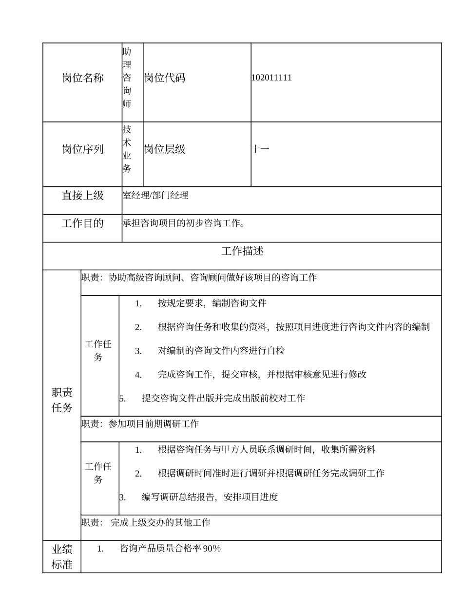 102011111 助理咨询师.doc_第1页