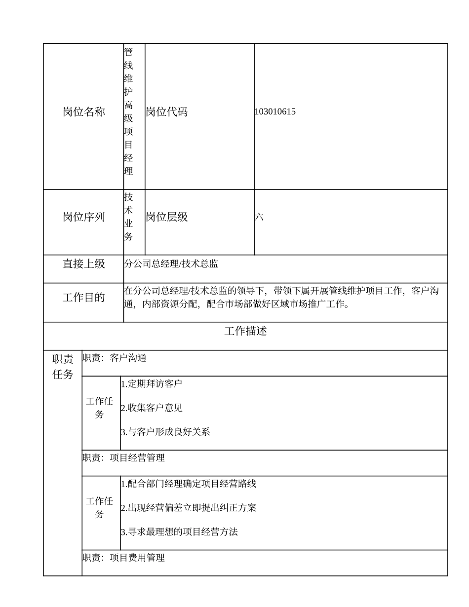 103010615 管线维护高级项目经理.doc_第1页