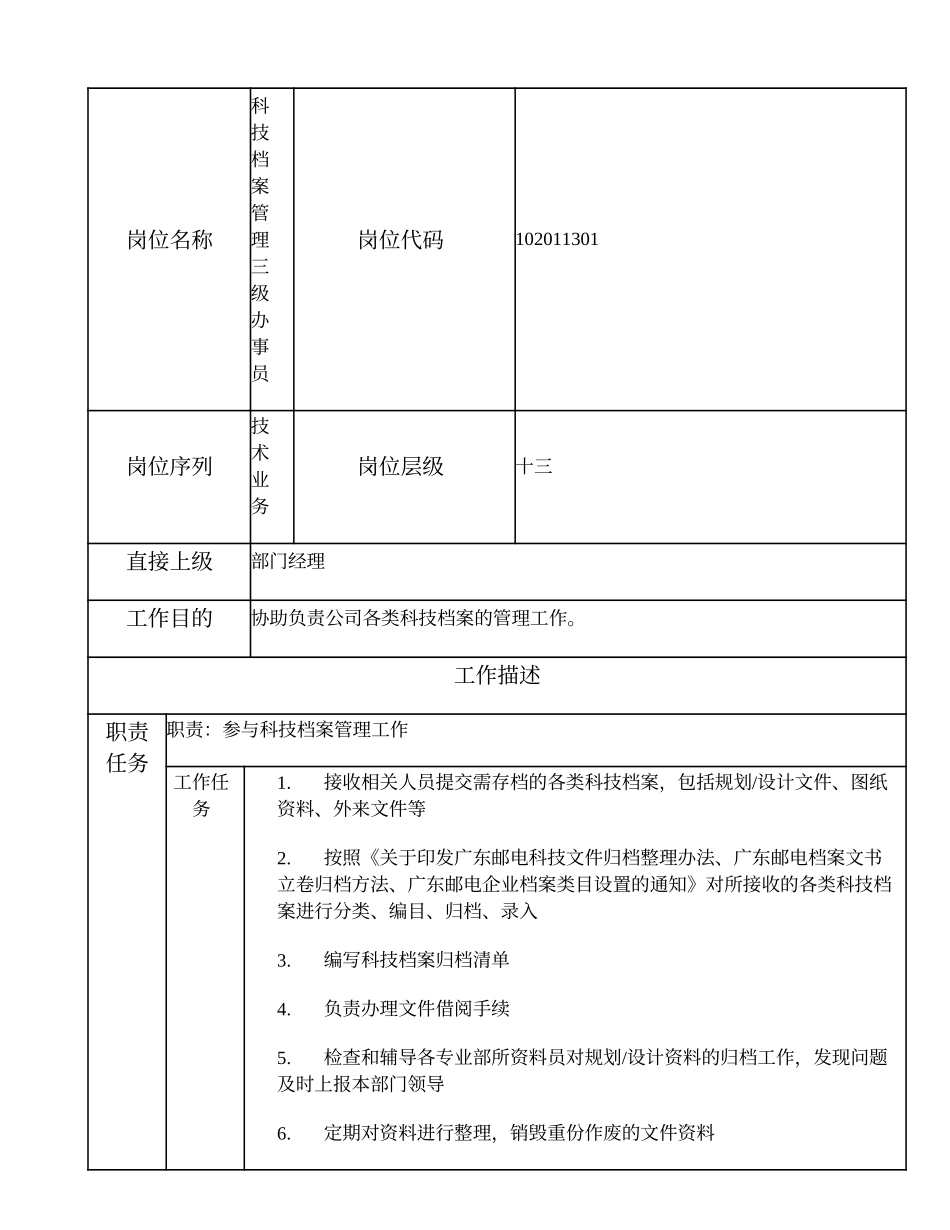 102011301 科技档案管理三级办事员.doc_第1页