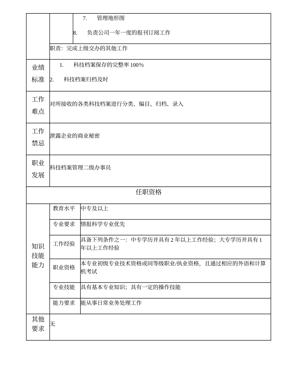 102011301 科技档案管理三级办事员.doc_第2页