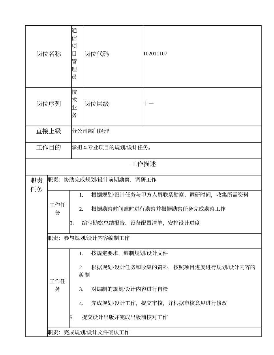 102011107 通信项目管理员.doc_第1页