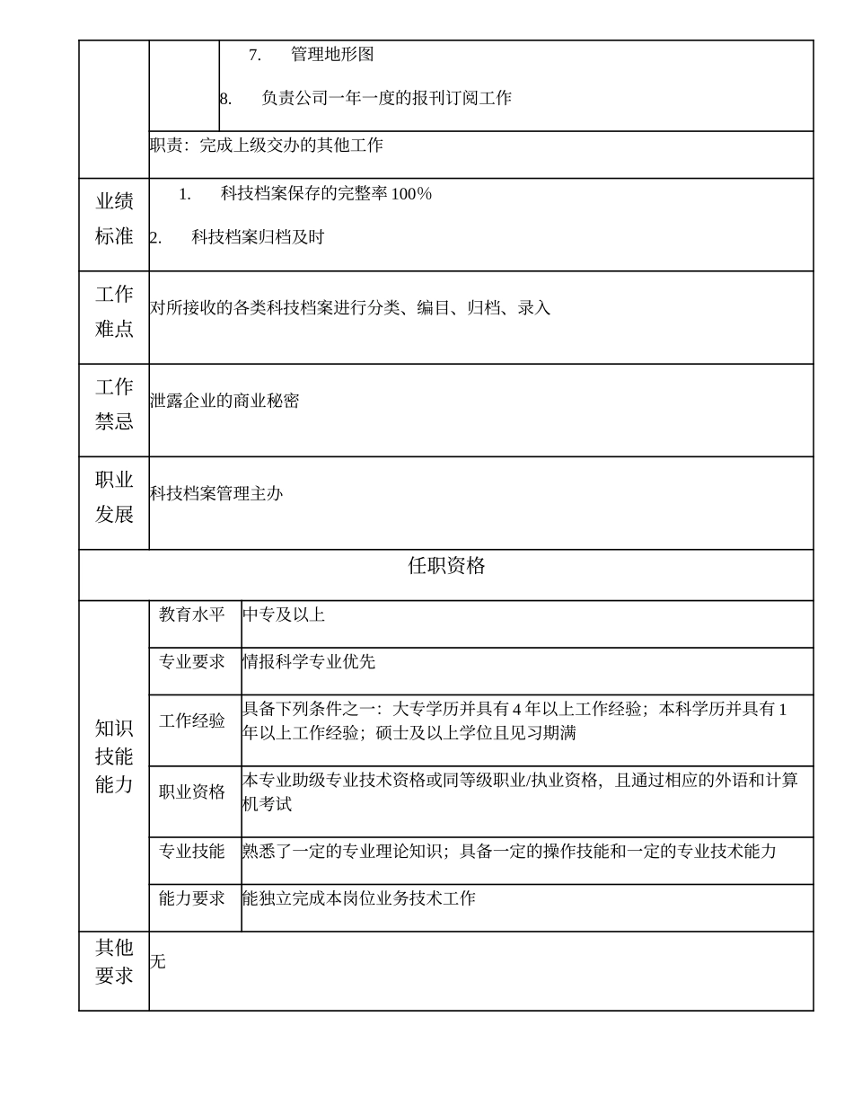 102011104 科技档案管理一级办事员.doc_第2页