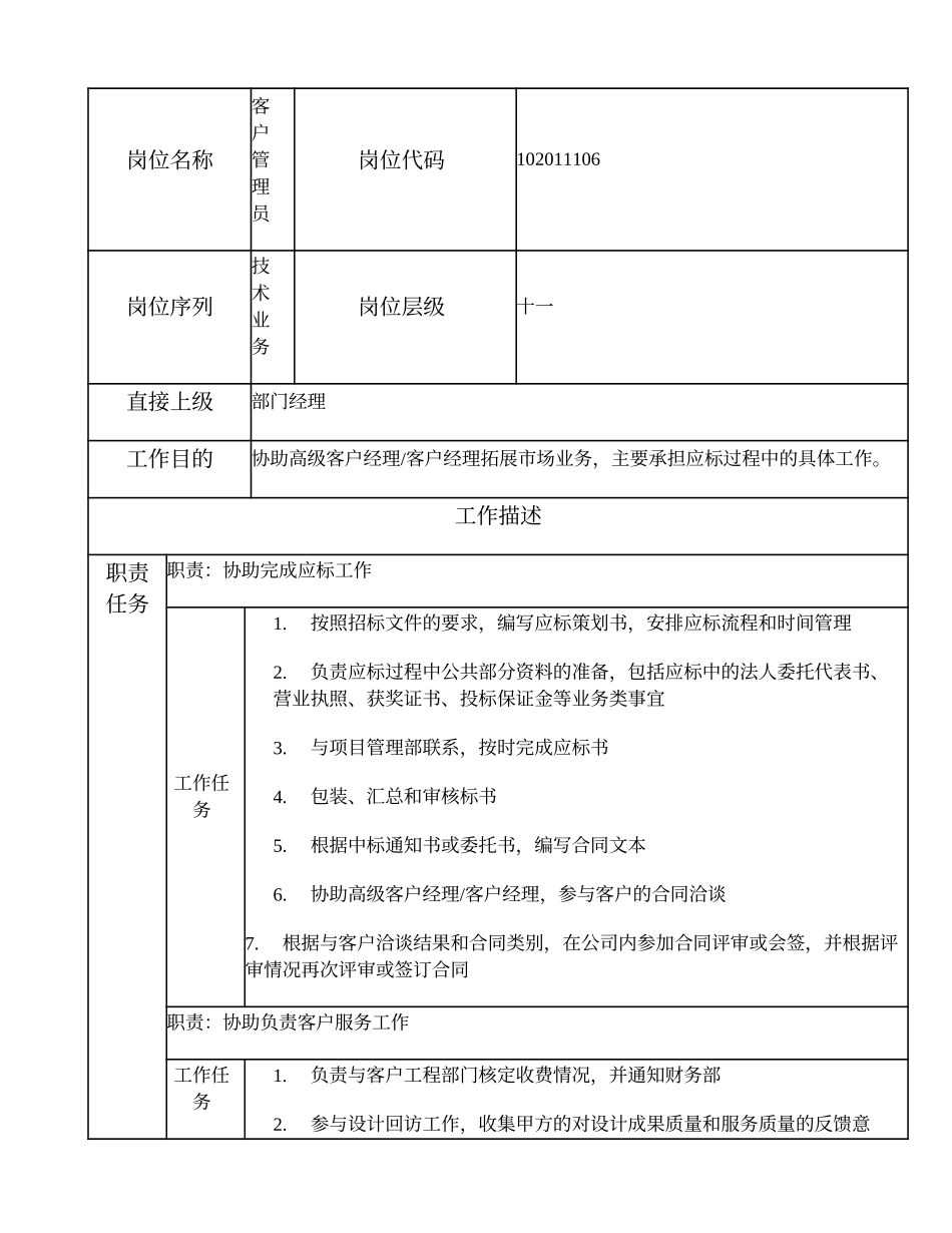 102011106 客户管理员.doc_第1页
