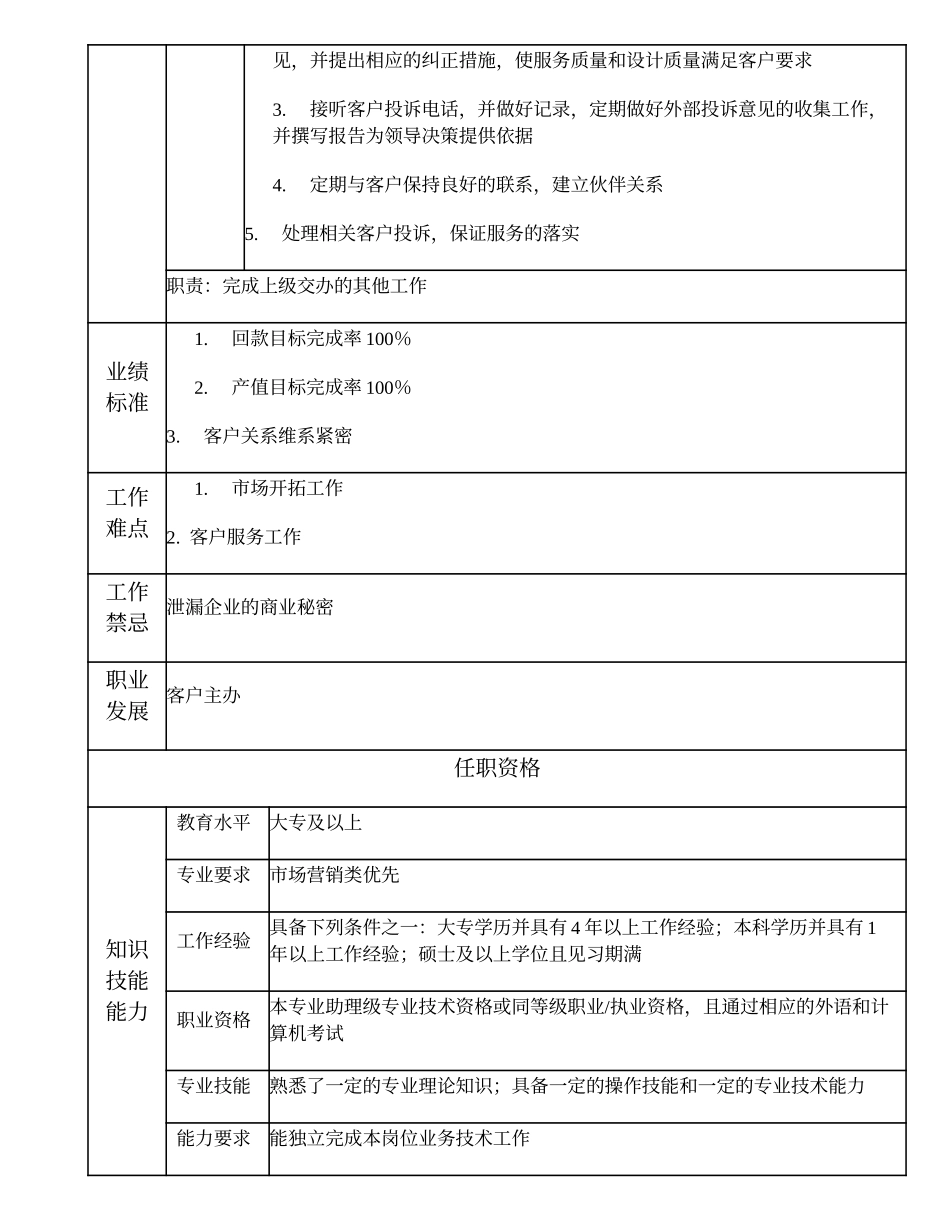 102011106 客户管理员.doc_第2页