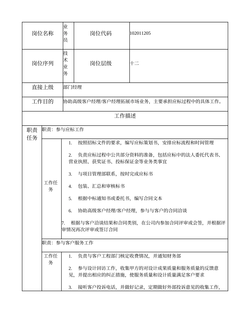 102011205 业务员.doc_第1页