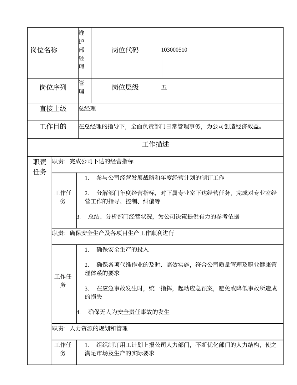 103000510 维护部经理.doc_第1页