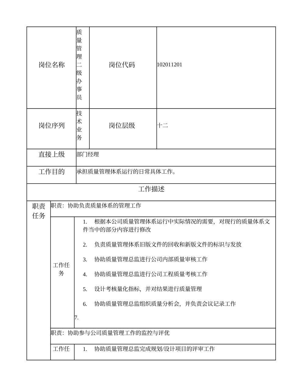 102011201 质量管理二级办事员.doc_第1页