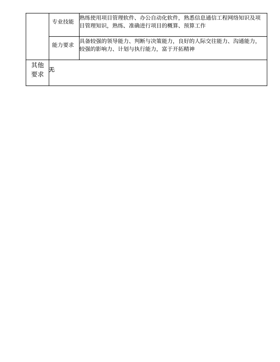 103010502 市场总监.doc_第3页