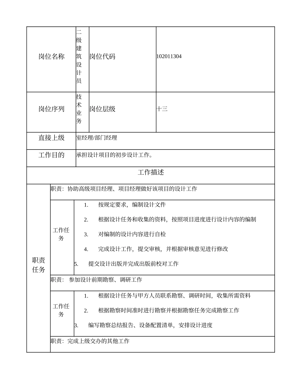 102011304 二级建筑设计员.doc_第1页