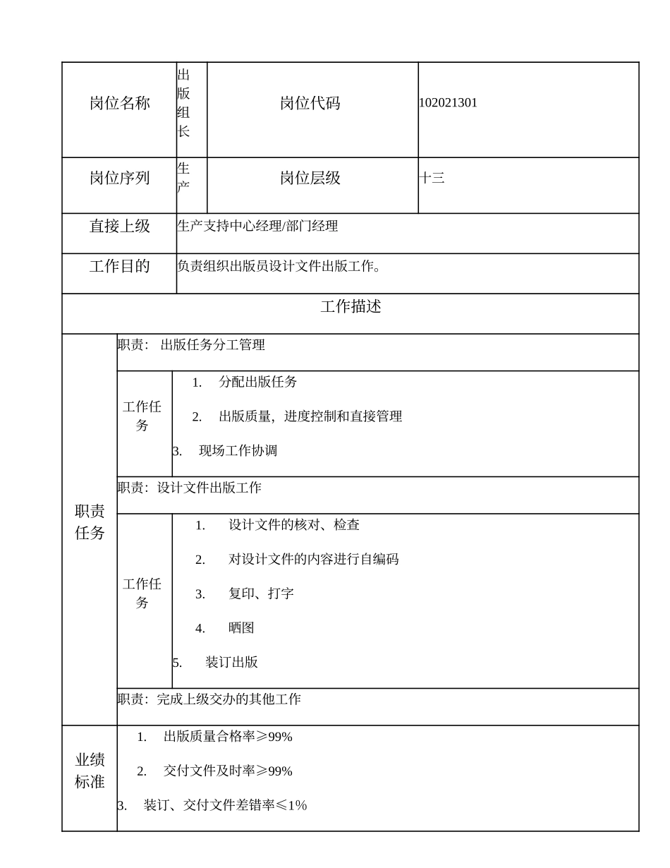 102021301 出版组长.doc_第1页
