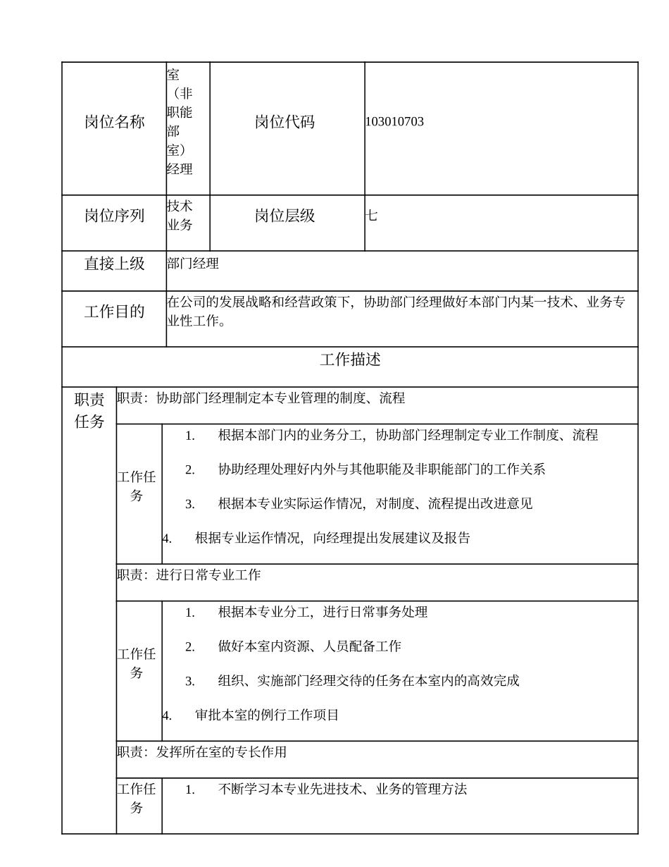 103010703 室（非职能部室）经理.doc_第1页