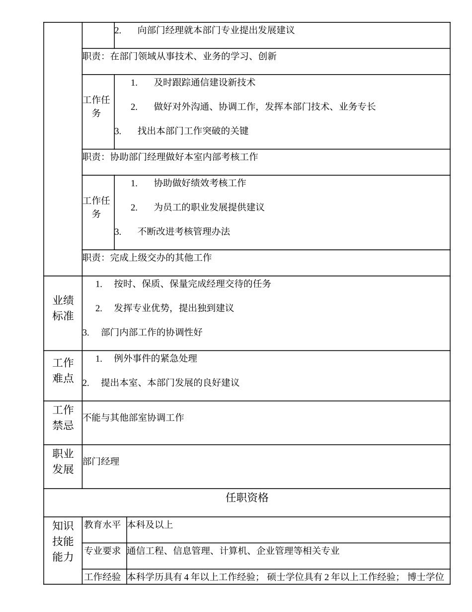 103010703 室（非职能部室）经理.doc_第2页