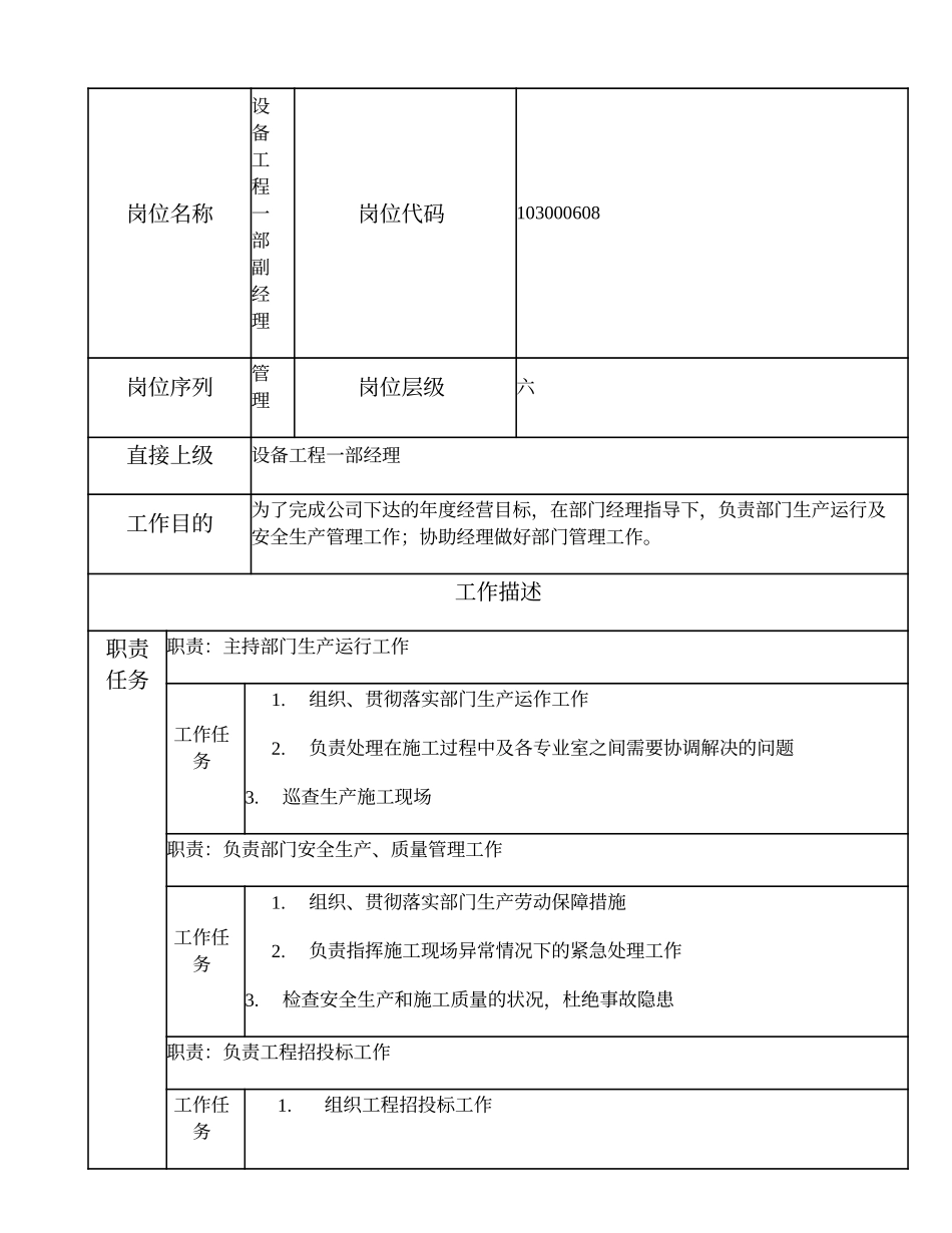 103000608 设备工程一部副经理.doc_第1页