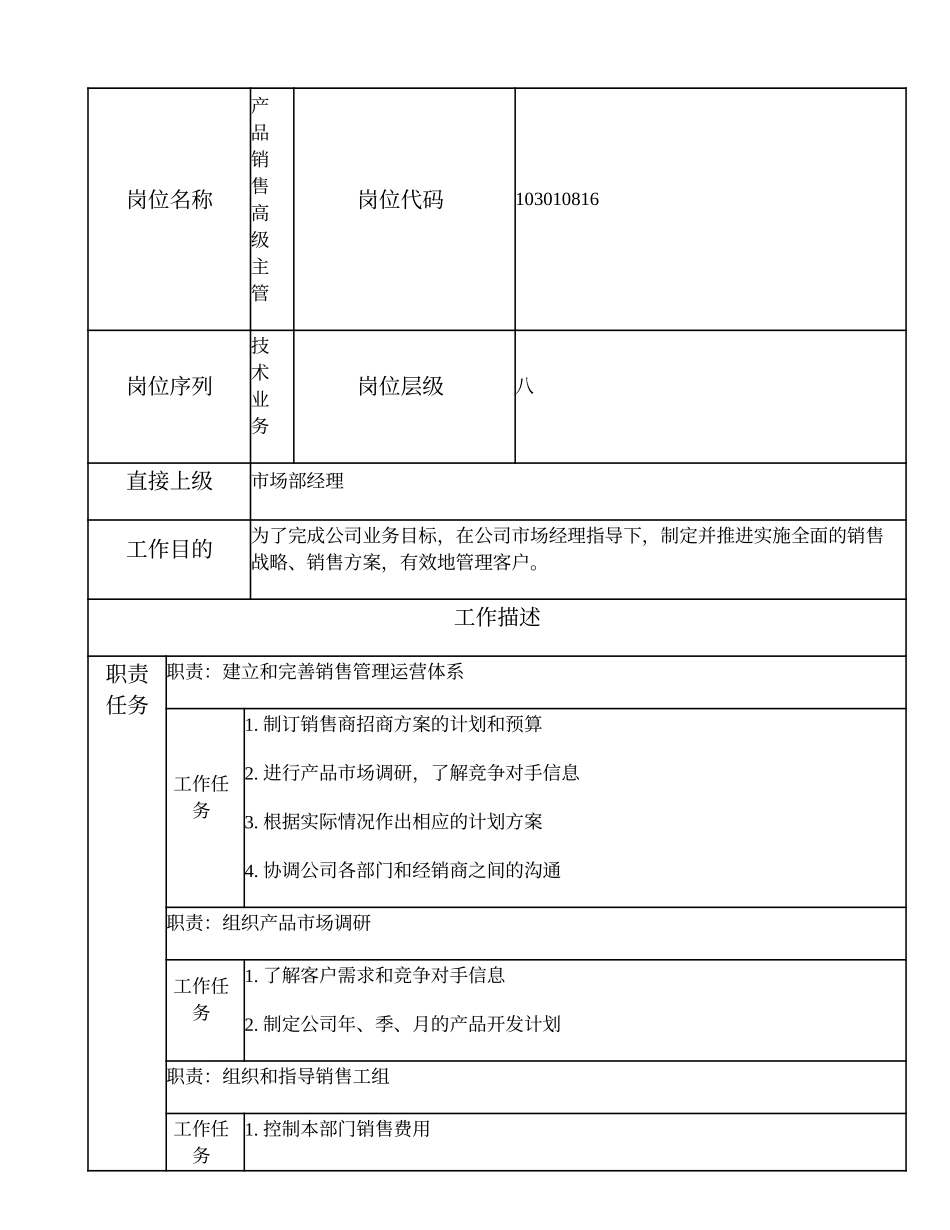 103010816 产品销售高级主管.doc_第1页