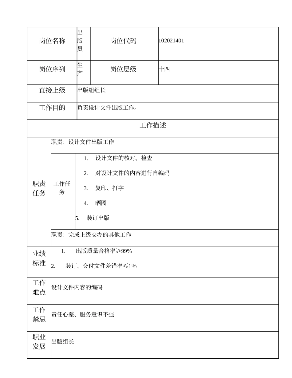 102021401 出版员.doc_第1页