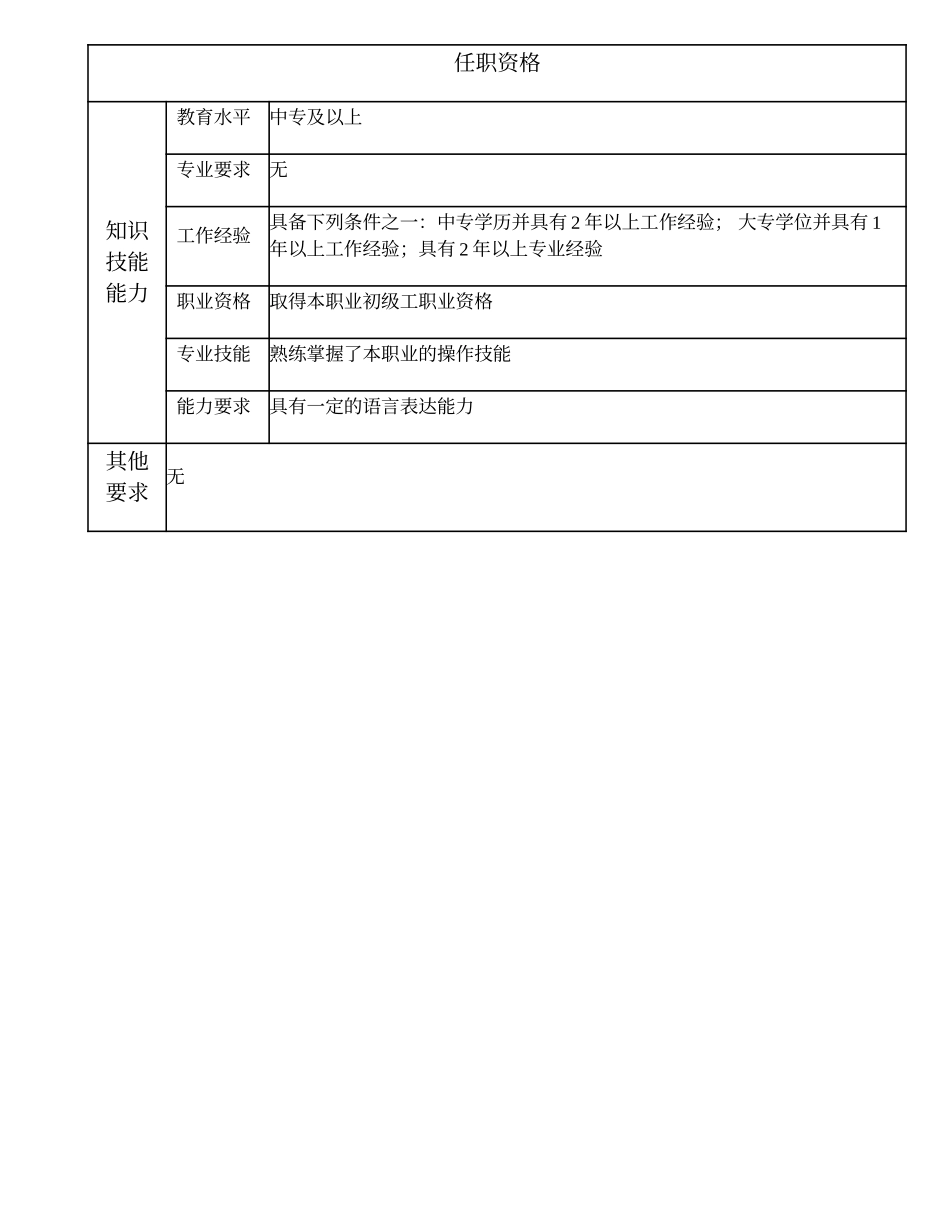 102021401 出版员.doc_第2页