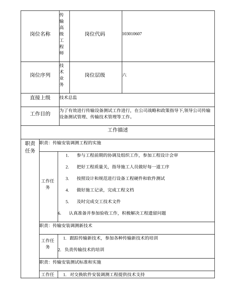 103010607 传输高级工程师.doc_第2页