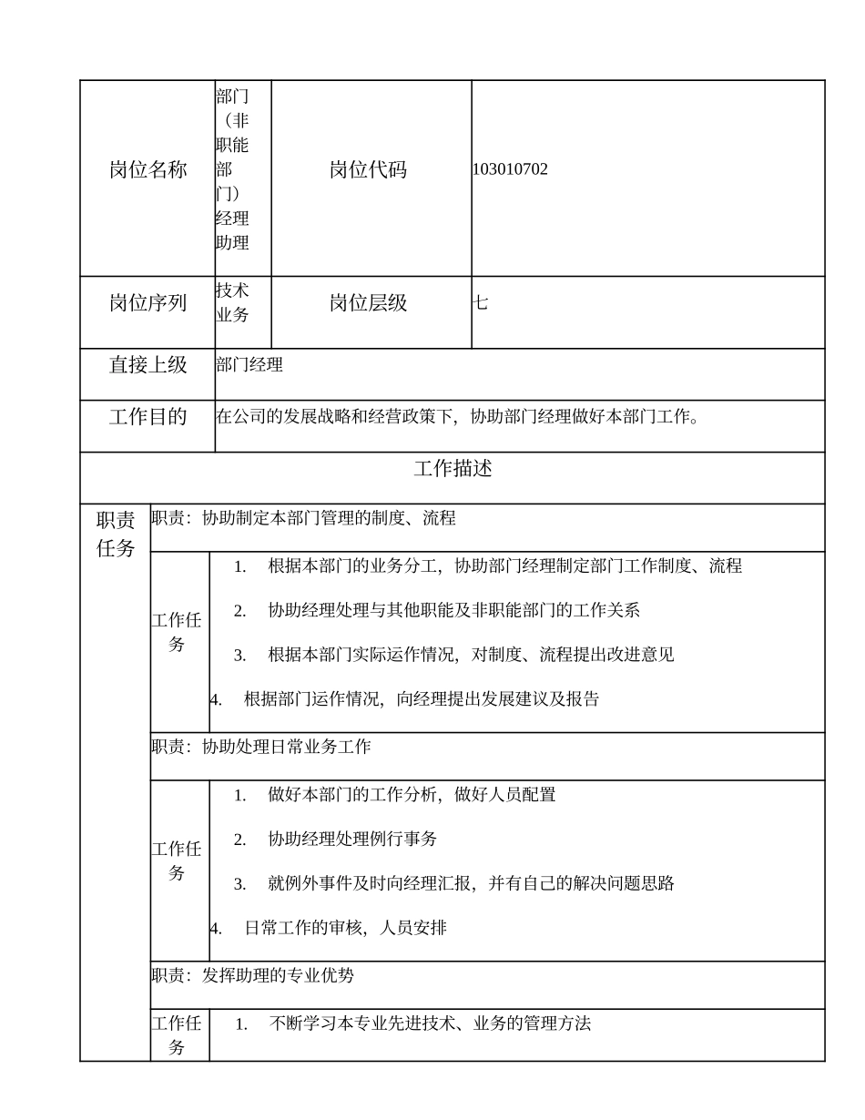 103010702 部门（非职能部门）经理助理.doc_第1页