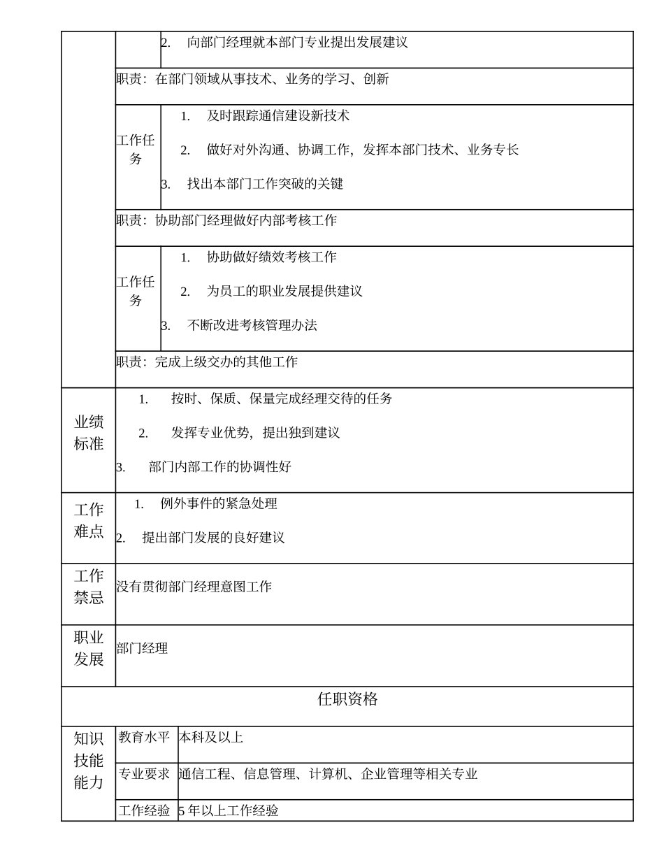 103010702 部门（非职能部门）经理助理.doc_第2页