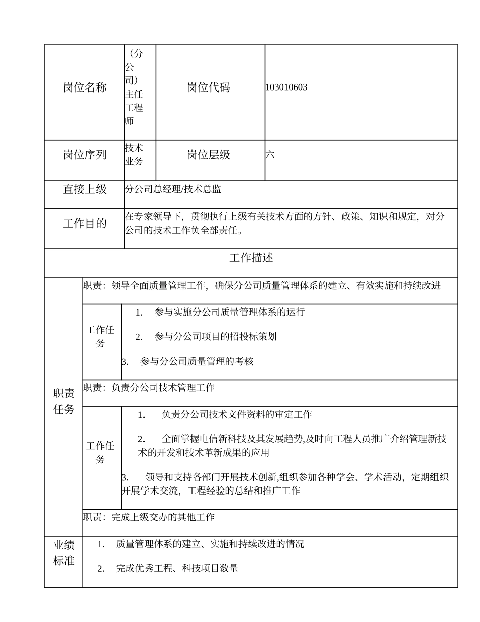 103010603 （分公司）主任工程师.doc_第1页